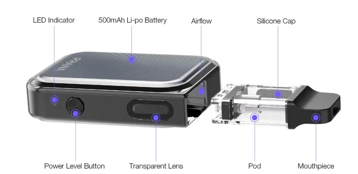 Lost Vape Prana Pod Kit